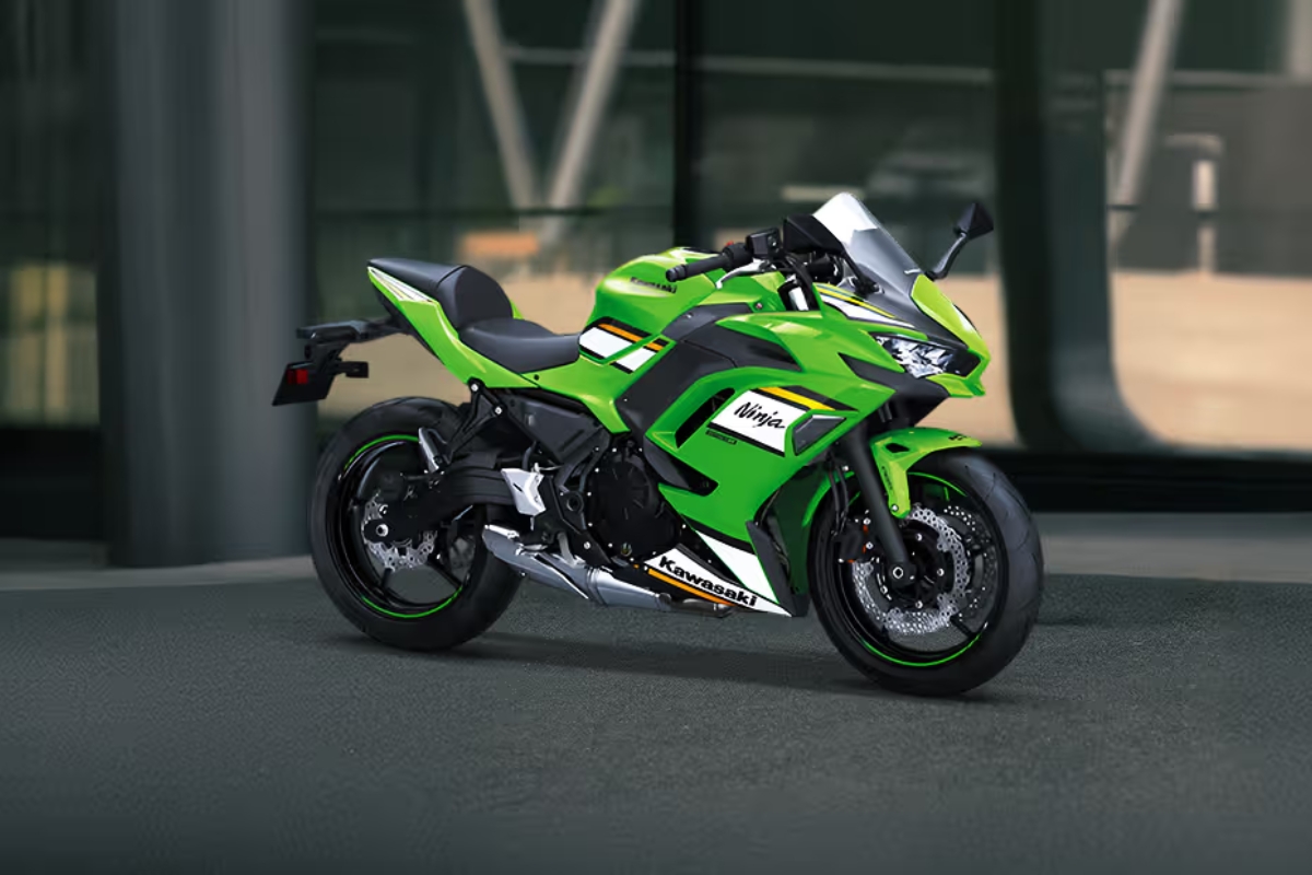 Kawasaki Ninja 650: Bold Looks, Blazing Speed