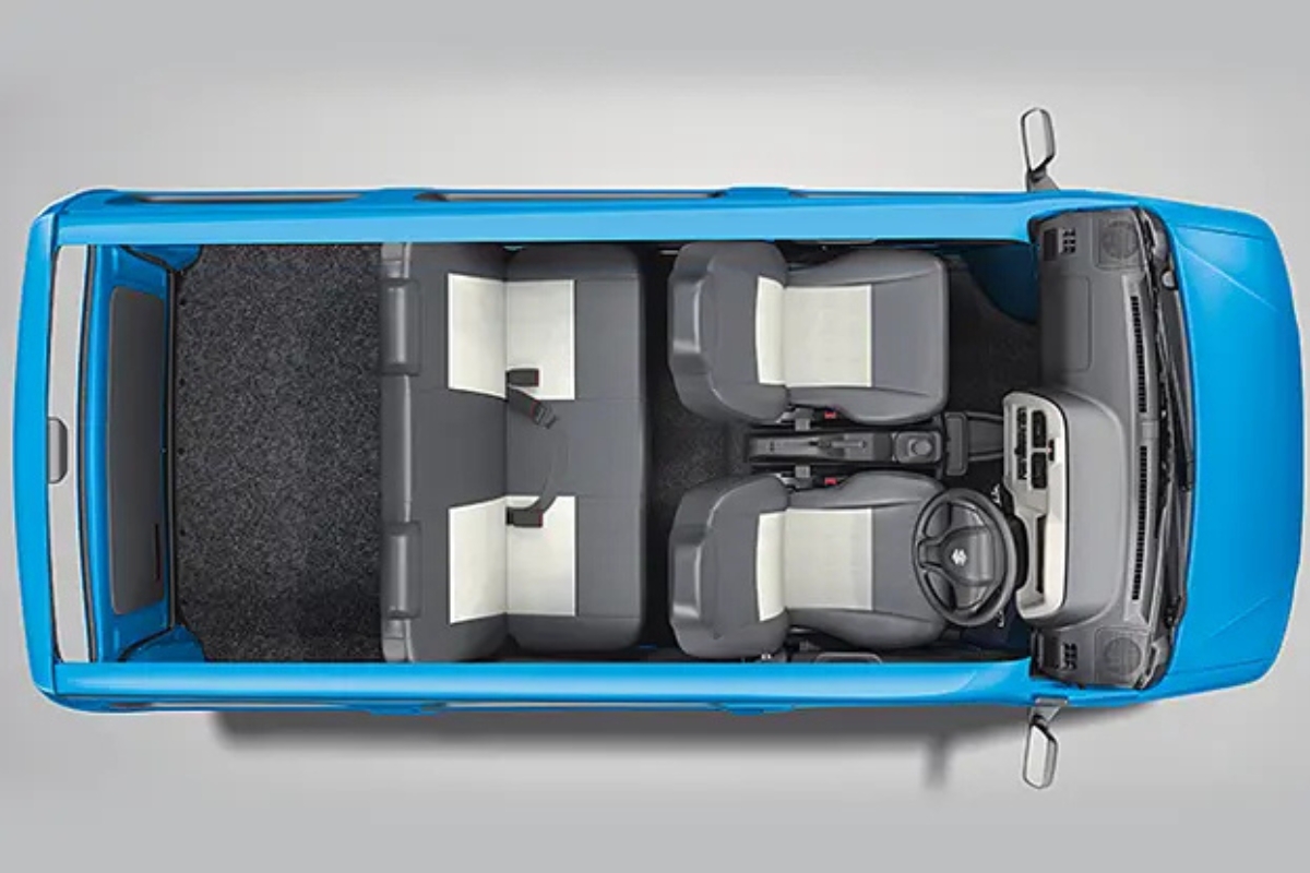 Maruti Suzuki Eeco: Comfortable and Budget,Friendly Family Rides