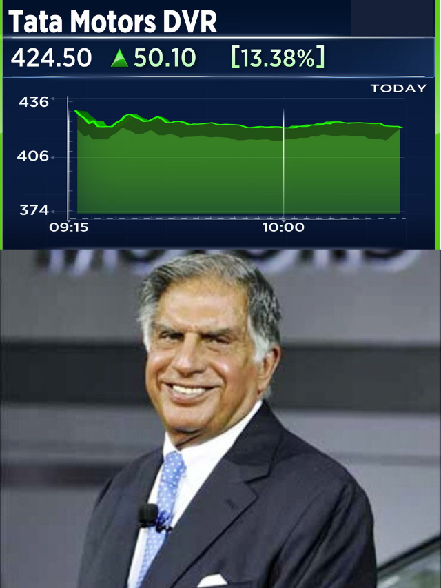 जानिए आज के दिन Tata Motors के शेयर मूल्य में इतनी बड़ी बढ़ोतरी