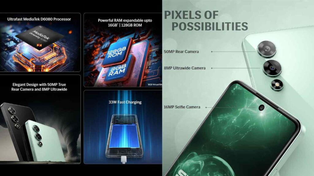 Lava Storm 5G Full Details