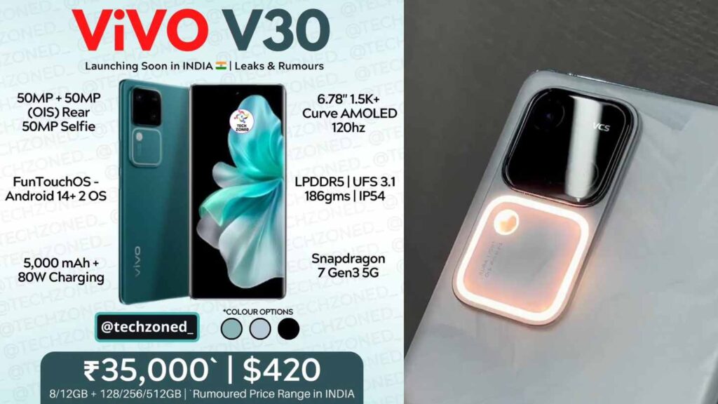 Vivo V30 Launch Date and Specifications