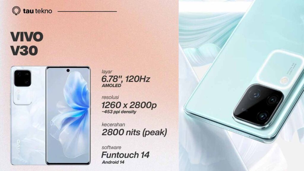 Vivo V30 Launch Date and Specifications